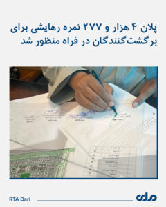 اختصاص بیش از ۴ هزار نمره مسکونی به عودت کنندگان فراه