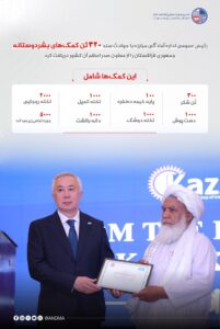 ارسال محموله ۳۲۰ تُنی کمک‌های بشردوستانه قزاقستان به افغانستان